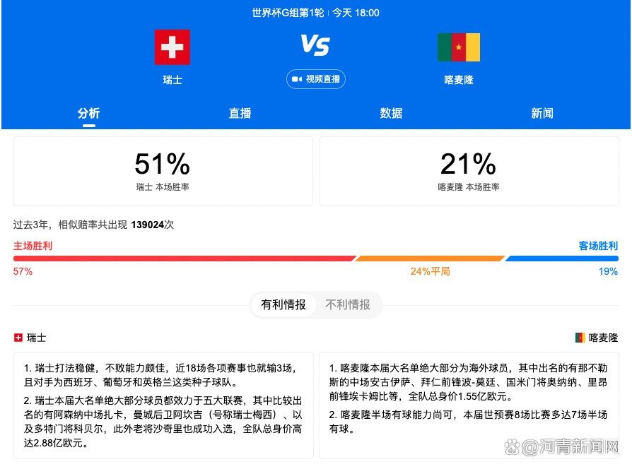 他越来越出色，并以最好的方式做到这一点。